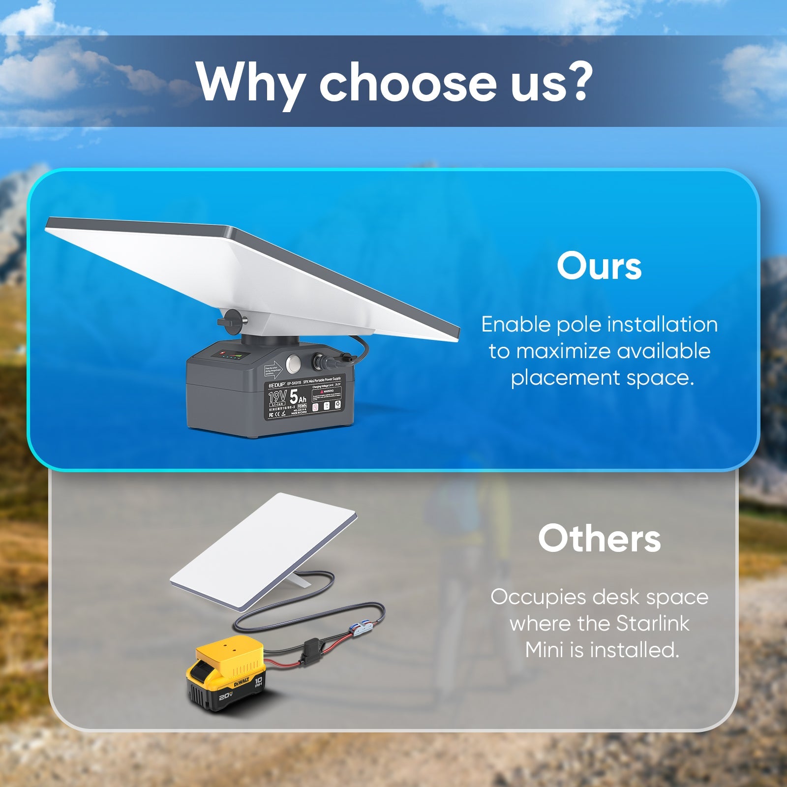 Portable Power Pack for Starlink Mini – 19V 5Ah Li-Ion | Up to 3.5 Hours Runtime | Includes AC Charger EDUP