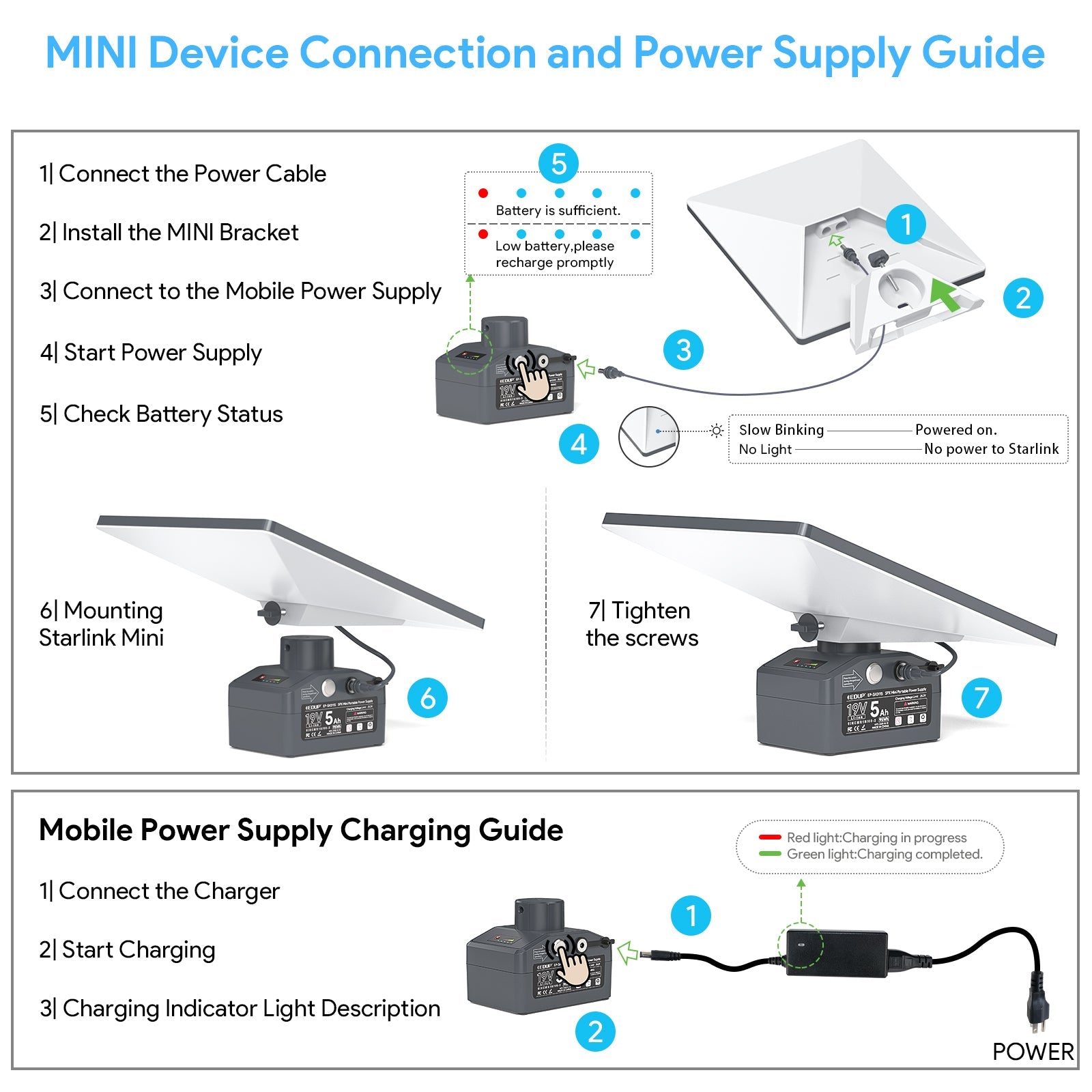 Portable Power Pack for Starlink Mini – 19V 5Ah Li-Ion | Up to 3.5 Hours Runtime | Includes AC Charger EDUP