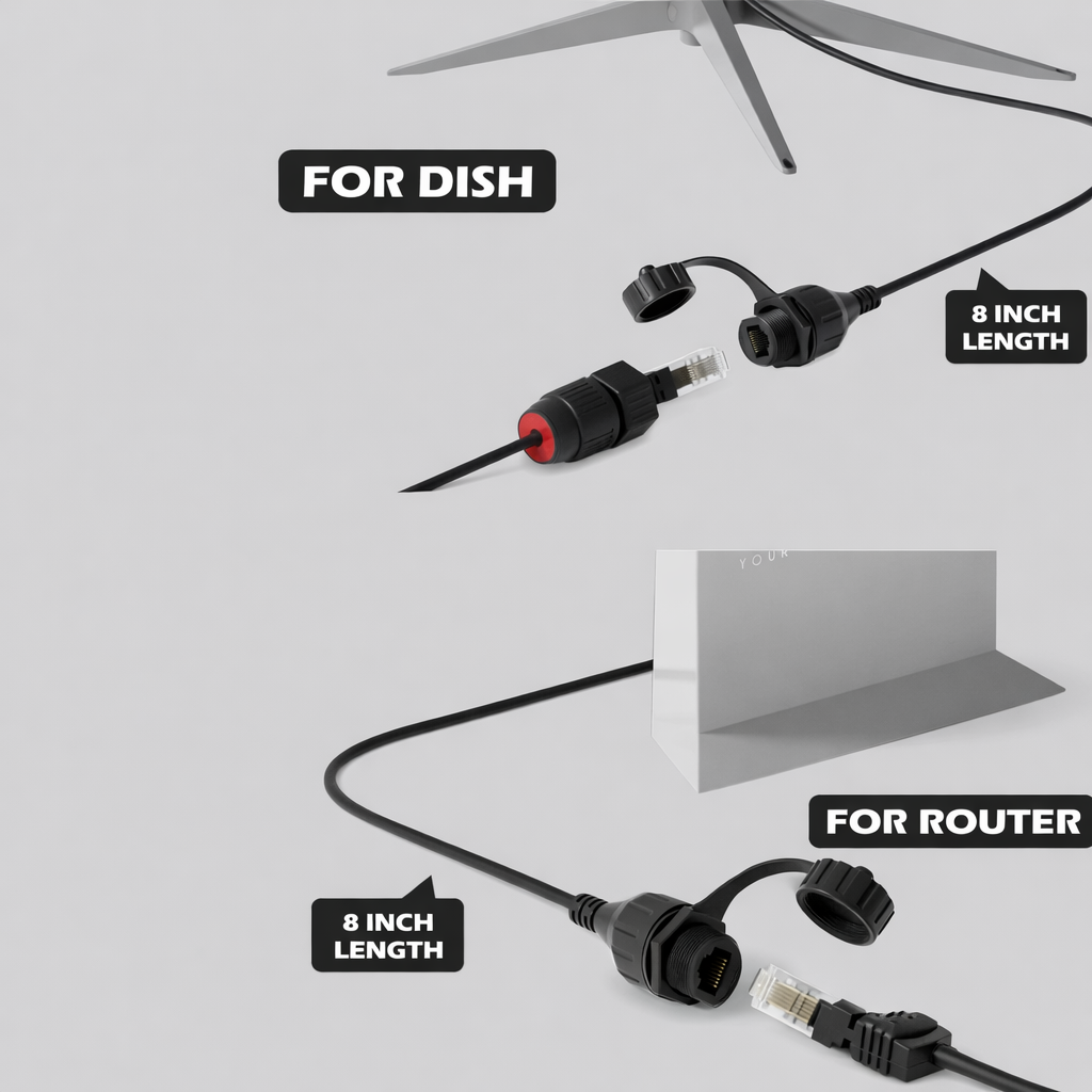 SPX to RJ45 waterproof adaptors for Starlink Gen 2 — labeled as FOR DISH and FOR ROUTER, each with 8 inch cable length