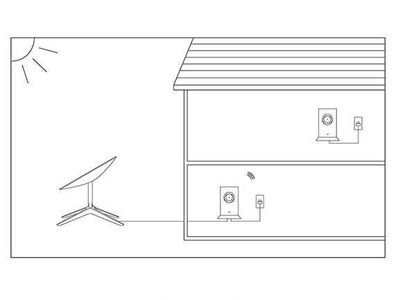 Starlink Mesh WiFi Router Extender for Gen 2 (Official) SpaceTek